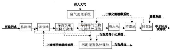 1611104049553865.png image.png